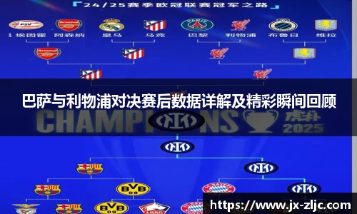 巴萨与利物浦对决赛后数据详解及精彩瞬间回顾